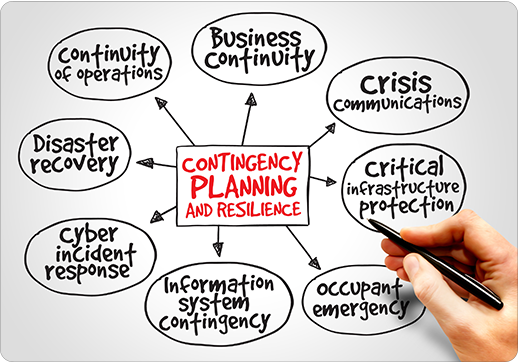 contingency-planning-markerboard